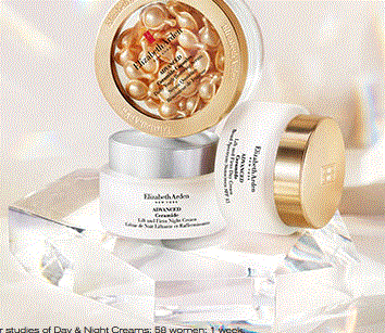 Elizabeth Arden UK Promo